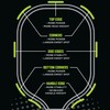 Professor Pickleball Lead Tape - Silver