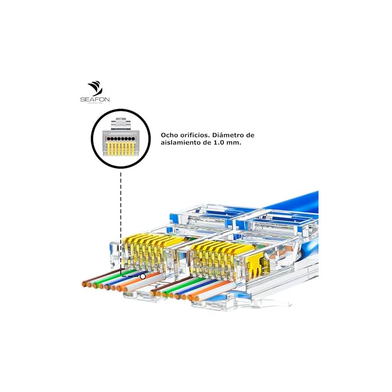 Conectores Rj45 Cat 6, Paquete De 100 Piezas Cable Red
