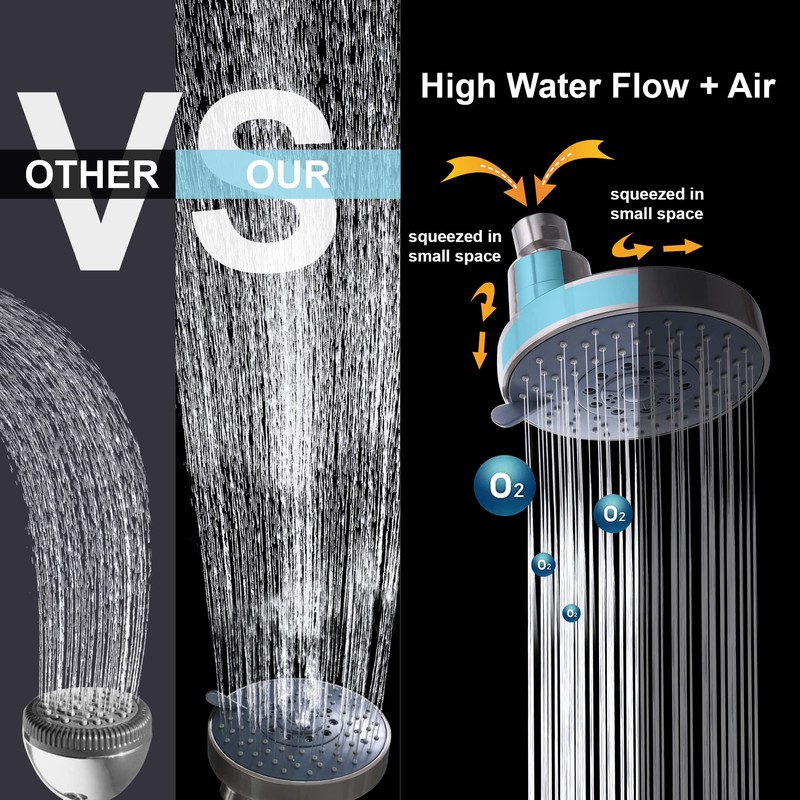 AZOS Double Shower Head with Shut-Off Valve, Bathathroom High Pressure
