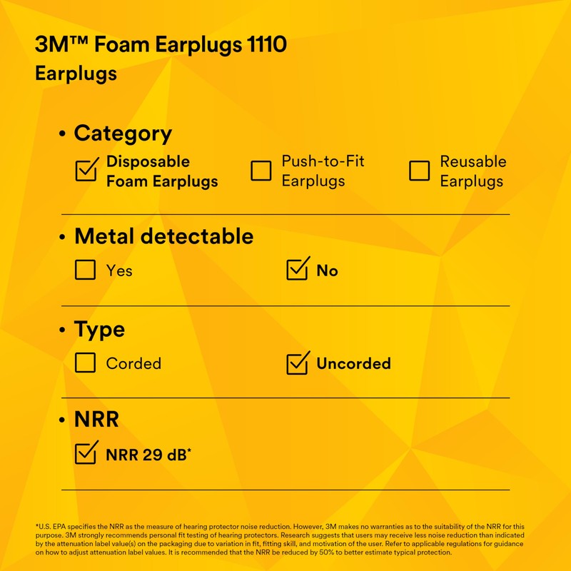 3M Foam Earplugs 1100, Uncorded, 1000 Pair/Case, Noise Reduction Rating