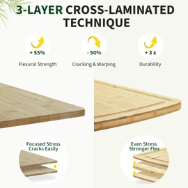 30" x 20" Extra Large Bamboo Cutting Board, Reversible Curved Butcher Block with Deep Juice Groove, Kitchen Chopping Board and Serving Tray for Meat, Cheese, Vegetables, BBQ