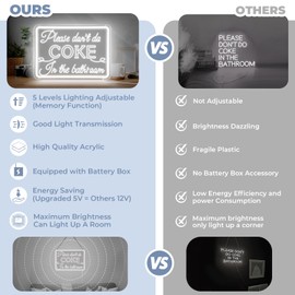 Please Dont Do Coke in The Bathroom Neon Sign for Wall Decor,USB Powered LED Neon Light with Adjustable Brightness,Funny Light Up Sign for Party Decor,Bathroom,Restroom,Gifts