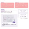 (Trial Use) 8 Pieces Summer's Eve Feminine Cleansing Wipes