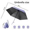 Sykerout Umbrella, Mini Umbrella, Pocket Umbrella, Compact Umbrella, Mini Foldable