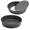 GRANDWISH 2-Piece Deep Pie Tin, Loose Bottom Pie Dish, Nonstick