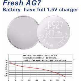 Tianqiu 4 Pack Exp 2027 NEW AG7 395 LR57 LR927 SR57 195 GP95A SR927W 1.5 Watch Battery