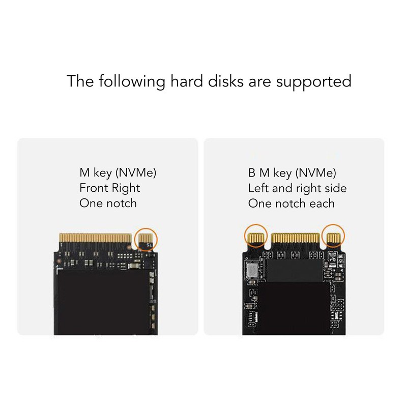 M.2 to Type C NVMe SSD Enclosure USB Adapter 20Gbps