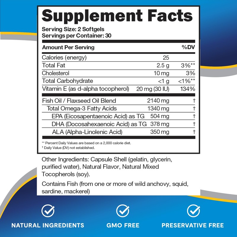 Lipotriad Heyedration Eye Vitamins - 60 Softgels, 30-Day Supply -