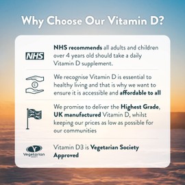 Vitamin D 4000 iu - 1 Year Supply, 365 Easy-Swallow Vitamin D Tablets - Vegetarian Vitamin D3 4000 iu, High Strength Vitamin D Supplement - UK Made VIT D & D3 Vitamins Awarded by The Independent