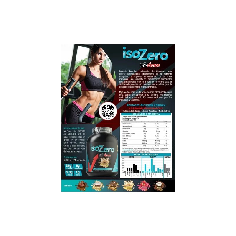 Myo-vector Iso Zero Carbs 5 Lbs Cappuccino Sin Lactosa