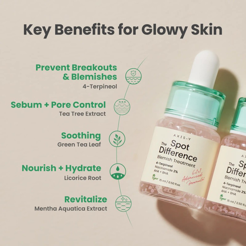 AXIS-Y [AXIS-Y]Spot the Difference Blemish Treatment 15ml