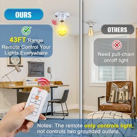 Ceoighe 1 Pack Upgraded Remote Control Plastic Light Fixture with 2 Grounded Outlet and Timer Function, 125V 660W Light Bulb Fixture Socket Outlet, Ceiling Lampholder for Garage, Basement, Closet