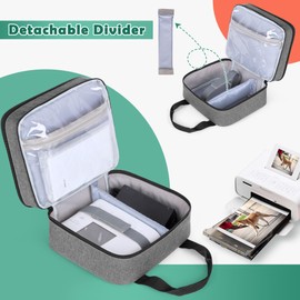 Luxja Photo Printer Case Compatible with Canon SELPHY CP1500 / CP1300 / CP1200, Photo Printer Bag with Accessory Pockets, Gray