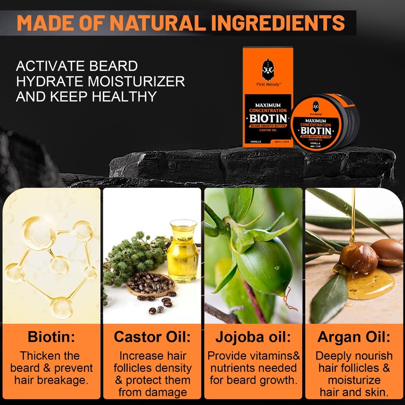 Beard Butter,Maximum Concentration Biotin,with Castor Oil and Argan & Jojoba