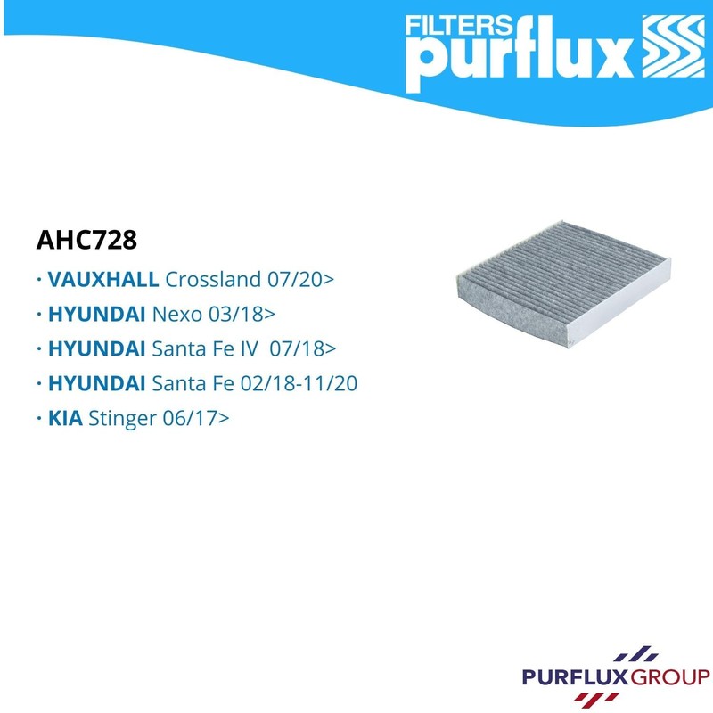PURFLUX AHC728 Innenraumfilter Pollenfilter Aktivkohle