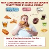 Safgumjel Gomitas Vitamina B1 Benfotiamina 60 Gummies