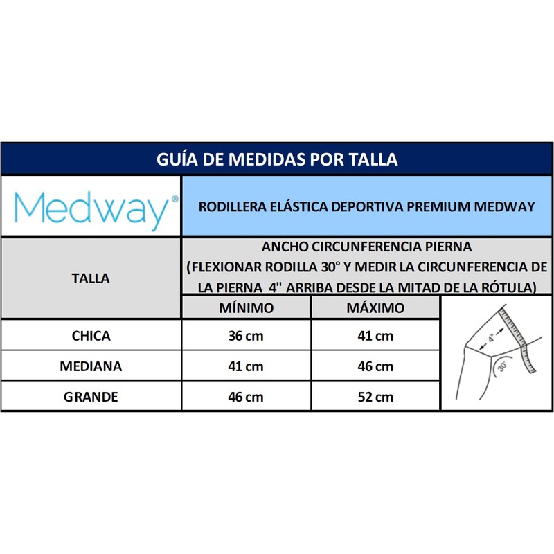 MEDWAY | Rodillera Elástica Deportiva Premium Color Negro - Azul