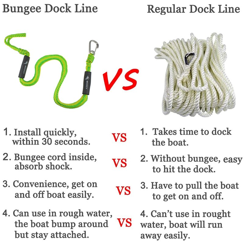 MOPHOEXII Bungee Dock Line Stretchable Bungee Cords w/Stainless Steel Clip