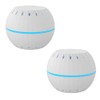 Shelly H&T White Pack of 2, Smart Home Temperature Sensor