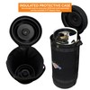 Flame King Gas Hauler Kit - Insulated Protective Carry Case
