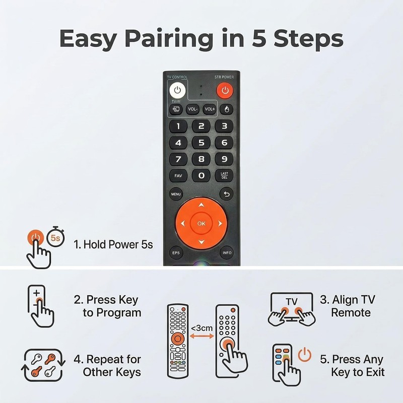 New V3 Plus Voice Remote Control Replacement - Compatible with