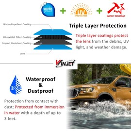 Winjet Fog Lights Compatible with 2000 2001 2002 2003 2004 2005 2006 Chevy Tahoe & Suburban 1500 (Fit Z71 ONLY) / 94-03 pontiac Grand Prix / 2000-2005 Pontiac Sunfire Driving Fog Lamp