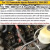 Gearzaar For 7.3L PowerStroke Injector Rebuild Kit w/vice clamp &