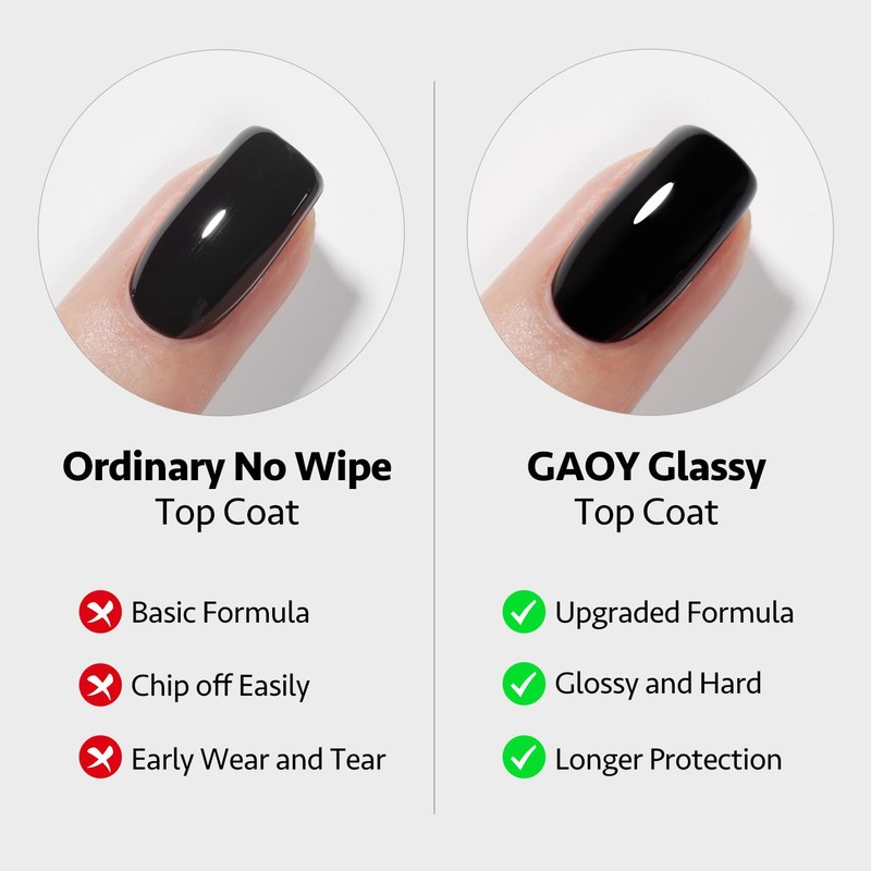 GAOY Gel Top Coat and Peel Off Base Coat Set,
