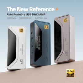SHANLING UA4 Portable USB DAC/AMP Headphone Amplifier,Support MQA 16X,768kHz DSD512,High Driving Power for Android/iOS/Mac/Windows,dongle Volume Control,3.5/4.4mm up to 237mW@32Ω Output (Titanium)