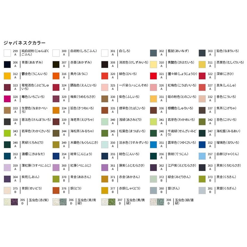 Turner AG020398 Acrylic Gouache Japanesque Iridescent (Green/Dark Green) 0.7 fl