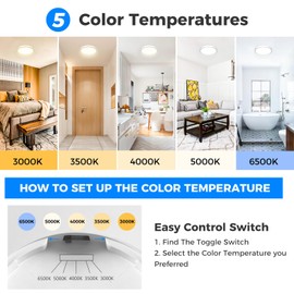 Peasur Ceiling Light LED Ceiling Light Flat 5 Colours 3000/3500/4000/5000/6500K, IP54 Waterproof Bathroom Lamp Ceiling, 15 W Modern Round Lamp for Bathroom, Hallway, Bedroom, Basement, Living Room