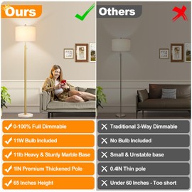 Nintiue Dimmable Gold Floor Lamp for Living Room, 11W LED Bulb Included, Modern Standing Lamp with Marble Base, Tall Pole Light with White Linen Shade for Bedroom Reading Office Corner Nursery