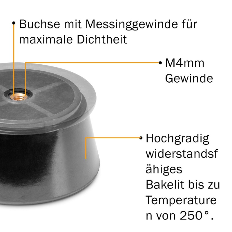Oppaha Set of 2 Knobs for Pot Compatible with Imco