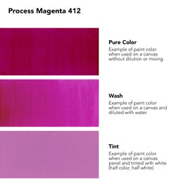 Daler Rowney System3 Process Magenta 250ml Fluid Acrylic Paint Bottle - Acrylic Pouring Paint Supplies for Artists and Students - Vivid High-Flow Artist Paint for Canvas Murals and More