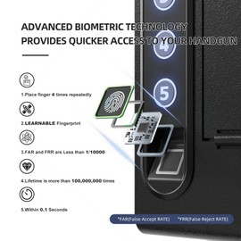 XDeer Biometric Wall Safe without Gas Strut for Quick Access, Hidden Storage for Full-Size, LED Light, Silent Mode, and Backlit Digital Keypad S008QG (Without Gas)