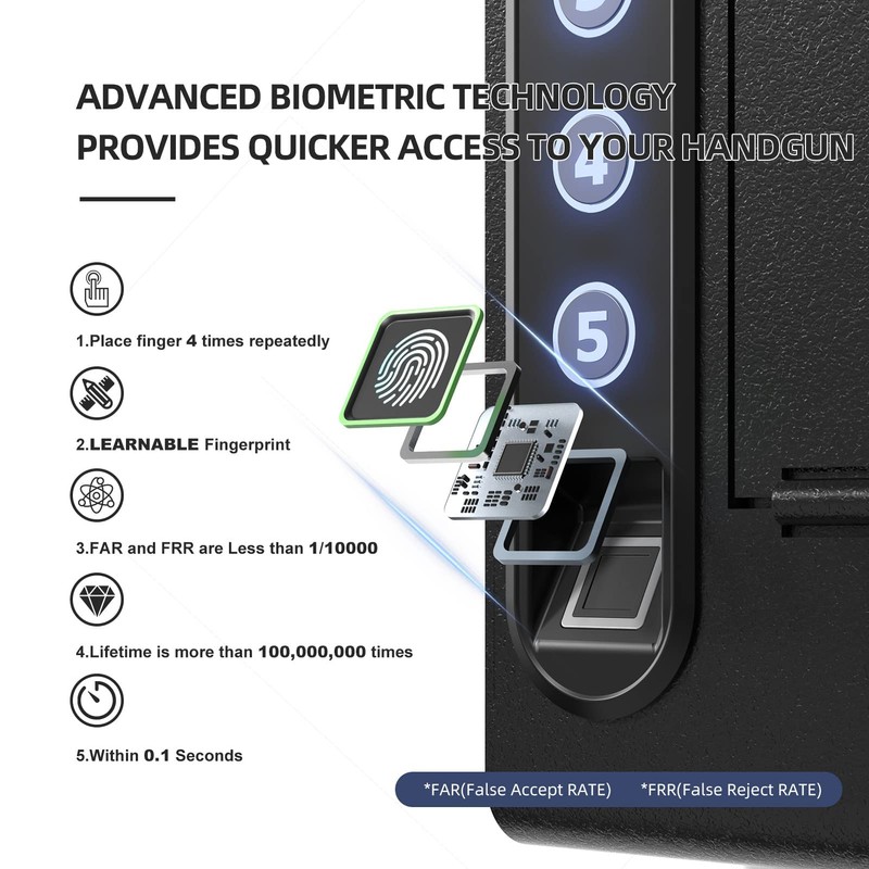 XDeer Biometric Wall Safe without Gas Strut for Quick Access,