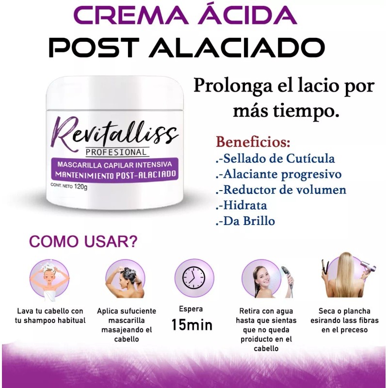 Revitalliss Keratina Alaciante Permanente Cera Fría Kit