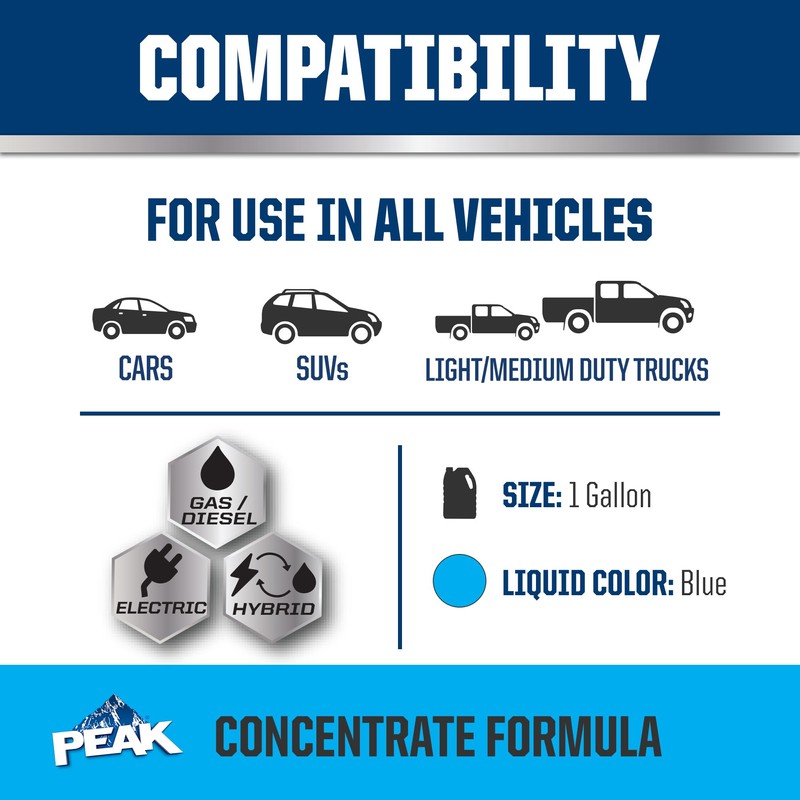 PEAK OET Extended Life Blue Concentrate Antifreeze/Coolant for European Vehicles,