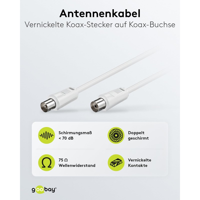 Goobay 11515 Antenna Cable (<70 dB), 2X Shielded, 15m Length