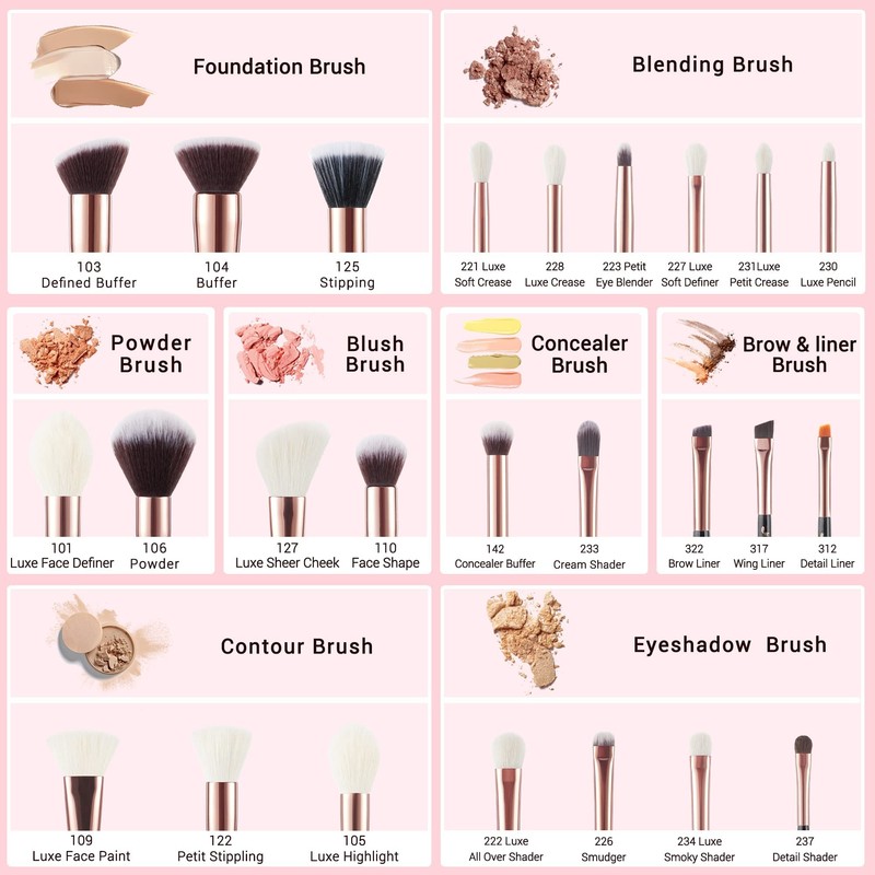 Jessup Makeup Brush Set, 25-Piece Cosmetic Makeup Brush Set For