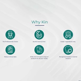 Kin Fluor-Kin Calcium Toothpaste 75ml