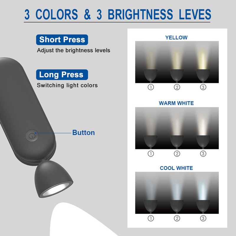 Folding Neck Lamp LED Reading Light Reading Flashlight Repair Study