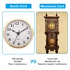 PATIKIL 3.5" 90mm Quartz Clock Insert, 2 Pcs Round Quartz