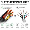 PKDOAX 7 Way Trailer Cord with Junction Box, 8 Ft