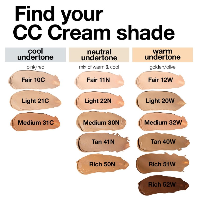 Palladio Full-Coverage Colour Correction CC Cream, Oil-Free with Peptides &