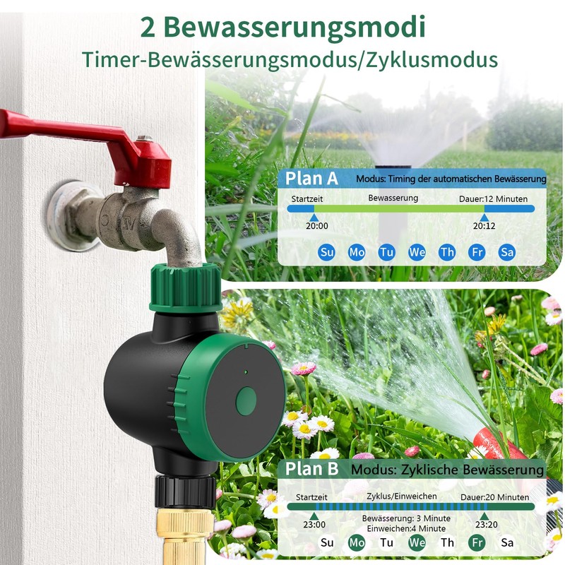 SEC 24 Irrigation Computer WiFi, Watering Clock Smart with Wi-Fi