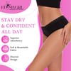 Incontinence Underwear for Women Absorbent, Reusable Leakproof Panties Protective Briefs