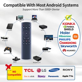 Replaced Voice G20S Remote Control 2.4G Wireless Air Mouse for Nvidia Shield Projector PC Android TV Box Smart TV
