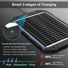 SUNER POWER 25W 12V Solar Battery Charger & Maintainer PRO,