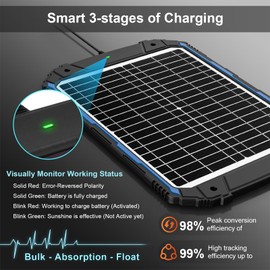 SUNER POWER 25W 12V Solar Battery Charger & Maintainer PRO, Built-in Smart MPPT Controller, Waterproof 12 Volt 25 Watt Solar Panel Trickle Charger for Car Marine RV Trailer Boat Automotive